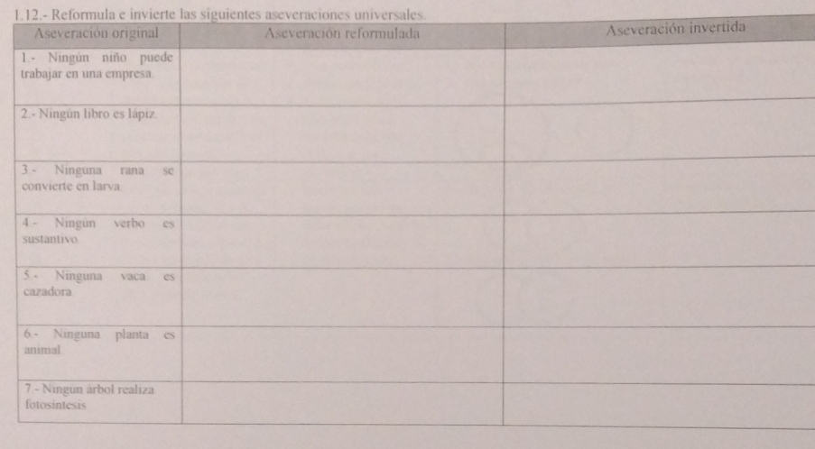 1.12.- Reformula e invierte las siguientes aseveraciones universales. 
1 
t 
2