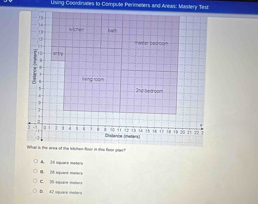 Using Coordinates to Compute Perimeters and Areas: Mastery Test
15
14
13 kitchen bath
12
11
master bedroom
。 10 entry
9
8
7
6
living room
5 2nd bedroom
4
3
2
1
0
x
2 -1 0 1 2 3 4 5 6 7 8 9 10 11 12 13 14 15 16 17 18 19 20 21 22 2
-1
-2
Distance (meters)
What is the area of the kitchen floor in this floor plan?
A. 24 square meters
B. 28 square meters
C. 35 square meters
D. 42 square meters