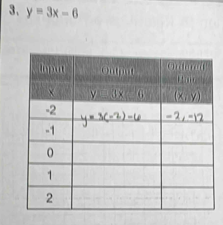 y=3x-6