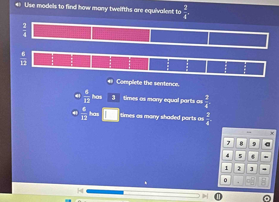 Use models to find how many twelfths are equivalent to  2/4 .
 2/4 
Complete the sentence.
4)  6/12  has 3 times as many equal parts as  2/4 .
 6/12  has /
times as many shaded parts as  2/4 .. ×
7 8 9
4 5 6
1 2 3
0 .  □ /□  