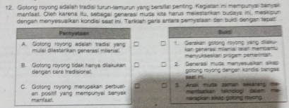 Gotong royong adalah tradial turun-temurun yang bersilar penting. Kegistan ini mempunyal benyak
manfaet. Oleh karena itu, sebagai generasi mude kits harus melestarkan budays inl, meskipum
dengan menyesualkan kondisi seet ini. Tarikiah garis antare pemystean dan buldi dengan tepat!
Pernyalson Buist
A. Gotong royong adelsh tradia! yang 1 Gekn gotong ryong yang thaw
mulai dilestarikan generasi milenie' kan genérasí mienia telan mempent 
menyukmeskan prógam pemernten
B. Golong royong tidak hanys dliakukan 2. Generasl mude manyeaualken sikas
golong ryŏng dengen kondisi bengei
dengan cara tradisional. sat .
~
C. Golong royong marupakan perbua 3. Anak muda zaman sokaran manbaken tekmolog) dalem m 
manfaail an postf yang mempunyal benyai nérapian sisap gotong myờng