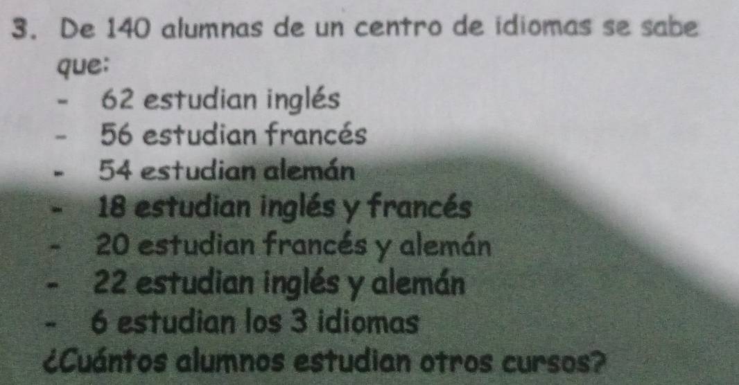 De 140 alumnas de un centro de idiomas se sabe
que:
- 62 estudian inglés
56 estudian francés
54 estudian alemán
18 estudian inglés y francés
20 estudian francés y alemán
22 estudian inglés y alemán
. 6 estudian los 3 idiomas
¿Cuántos alumnos estudian otros cursos?