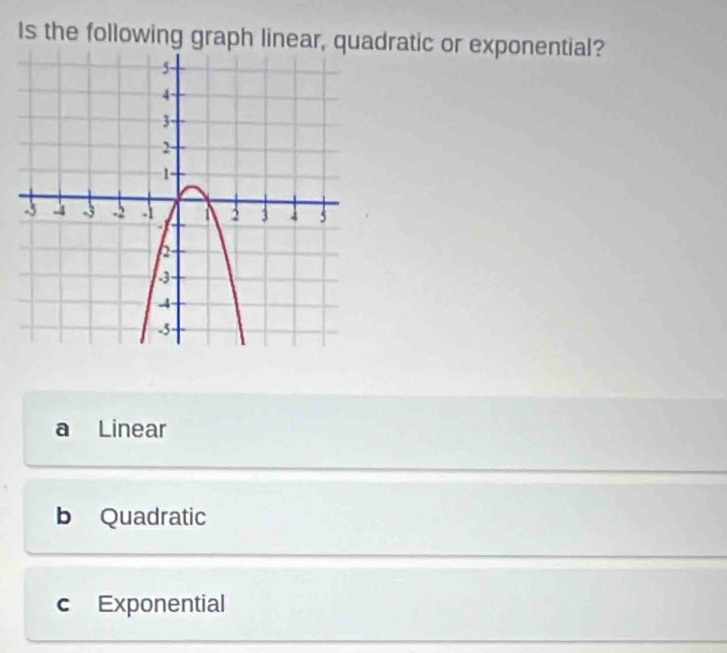 Is the following graph linear, dratic or exponential?
a₹ Linear
b Quadratic
c Exponential