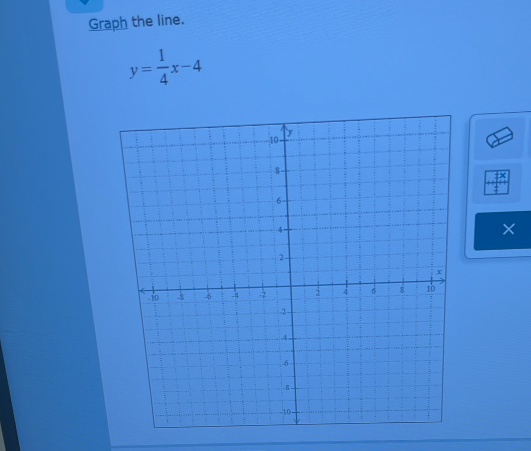 Graph the line.
y= 1/4 x-4