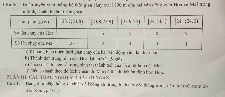 Huấn luyện viên thống kê thời gian chạy cự li 200 m của hai vận động viên Hoa và Mai trong
một đợt huấn luyện ở bảng sau.
a) Khoảng biến thiên thời gian chạy của hai vận động viên là như nhau.
b) Thành tích trung bình của Hoa đạt dưới 23,9 giây.
c) Nếu so sánh theo số trung bình thì thành tích của Hoa tốt hơn của Mai.
d) Nếu so sánh theo độ lệch chuẩn thì Mai có thành tích ổn định hơn Hoa.
phảN III. CÂU TRÁC NGHIỆM TRẢ LờI nGÁN.
Câu 1: Bảng dưới đây thống kê nhiệt độ không khí trung bình của các tháng trong năm tại một trạm đo
đạc (đơn vị: °C ).