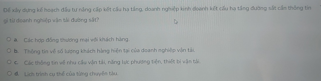 Để xây dựng kế hoạch đầu tư nâng cấp kết cấu hạ tầng, doanh nghiệp kinh doanh kết cấu hạ tầng đường sắt cần thông tin
gì từ doanh nghiệp vận tải đường sắt?
a. Các hợp đồng thương mại với khách hàng.
b. Thông tin về số lượng khách hàng hiện tại của doanh nghiệp vận tải.
c. Các thông tin về nhu cầu vận tải, năng lực phương tiện, thiết bị vận tải.
d. Lịch trình cụ thể của từng chuyến tàu.