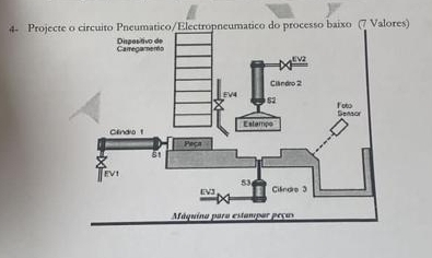 4- Proj