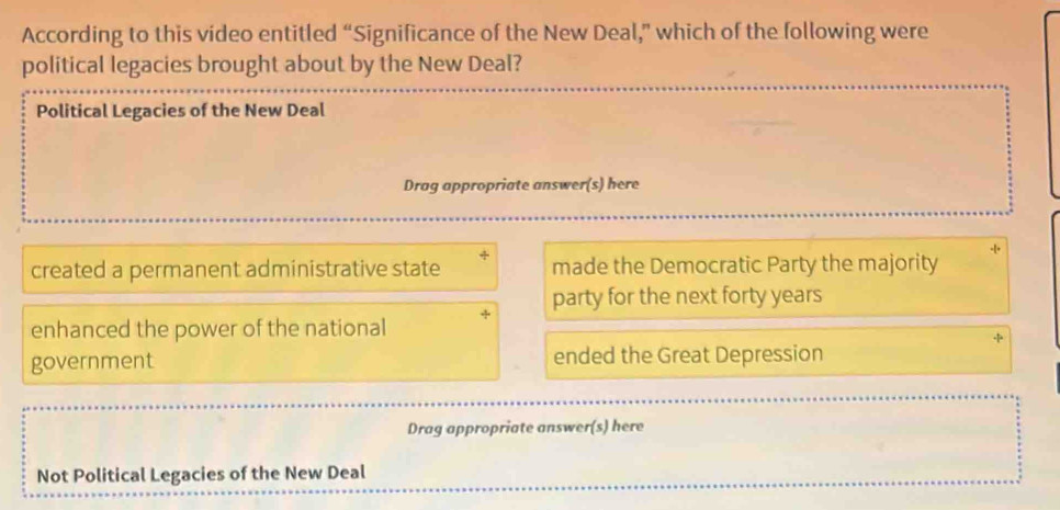 According to this video entitled “Significance of the New Deal,” which of the following were
political legacies brought about by the New Deal?
Political Legacies of the New Deal
Drag appropriate answer(s) here
created a permanent administrative state made the Democratic Party the majority
party for the next forty years
enhanced the power of the national
government ended the Great Depression
Drag appropriate answer(s) here
Not Political Legacies of the New Deal