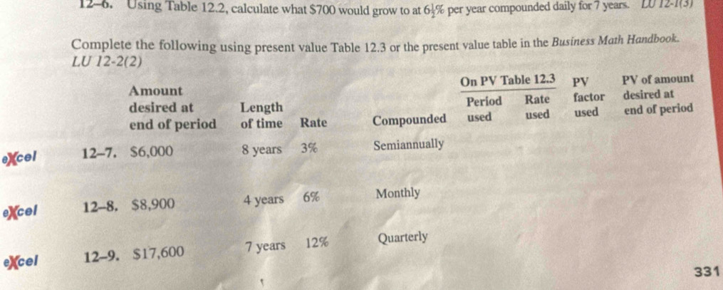 12-6. Using Table 12.2, calculate what $700 would grow to at 64% per year compounded daily for 7 years. L0 12-1(3) 
Complete the following using present value Table 12.3 or the present value table in the Business Math Handbook. 
LU 12-2(2) 
Amount On PV Table 12.3 PV PV of amount 
desired at Length Period Rate factor desired at 
end of period of time Rate Compounded used used used end of period 
e)(cel 12-7. $6,000 8 years 3% Semiannually 
ecel 12-8. $8,900 4 years 6% Monthly 
e)(cel 12-9. $17,600 7 years 12% Quarterly 
331