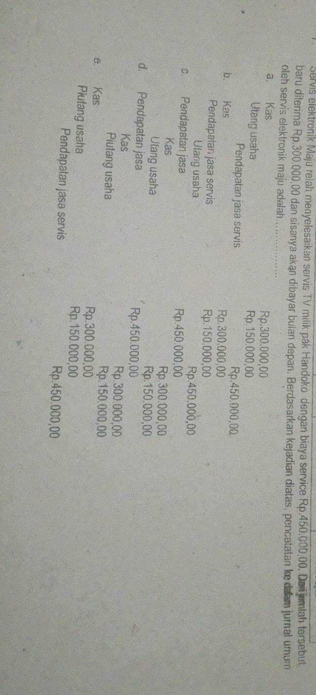 Servis elektronik Maju relah menyelesaikan servis TV milik pák Handoko dengan biaya service Rp.450.000,00. Dai jumlah tersebut.
baru diterima Rp.300.000,00 dan sisanya akan dibayar bulan depan. Berdasarkan kejadian diatas, pencatatan ke daam jurnal umum
oleh servis elektronik maju adalah_
a, Kas Rp.300.000,00
Utang usaha
Rp.150.000,00
Pendapatan jasa servis Rp.450.000,00
b. Kas Rp.300.000,00
Pendapatan jasa servis Rp.150.000,00
Utang usaha Rp.450.000,00
c. Pendapatan jasa Rp.450.000,00
Kas Rp.300.000,00
Utang usaha Rp.150.000,00
d. Pendapatan jasa Rp.450.000,00
Kas Rp.300.000,00
Piutang usaha Rp.150.000,00
e. Kas Rp.300.000,00
Piutang usaha Rp.150.000,00
Pendapatan jasa servis Rp.450.000,00