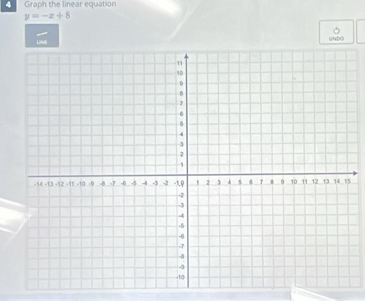 Graph the linear equation
y=-x+8
UNDO