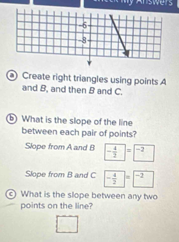 my Answers 
a Create right triangles using points A
and B, and then B and C. 
b What is the slope of the line 
between each pair of points? 
Slope from A and B - 4/2 =-2
Slope from B and C - 4/2 =-2
c What is the slope between any two 
points on the line? 
□