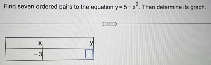 Find seven ordered pairs to the equation y=5-x^2. Then determine its graph.