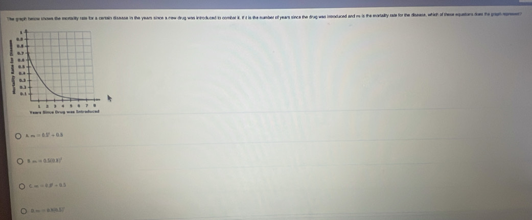 The graph below shows the mortality rate for a certain disease in the years since a new drug was introduced to combat it. If t is the number of years since the drug was introduced and m is the mortality rate for the disease, which of these equations dos the gra
A. m=0.5'0.+0.5
B m=0.5(0.8)^1
C in=0.5^2+0.5
a=-0=5)^circ 