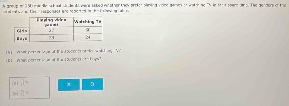 A group of 150 middle school students were asked whether they prefer playing video games or watching TV in their spare time. The genders of the 
students and their responses are reported in the following table. 
(a) What percentage of the students prefer watching TV? 
(b) What percentage of the students are boys? 
(a) 
× 
(b)