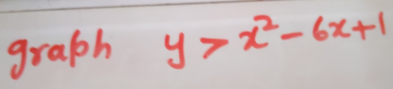 graph
y>x^2-6x+1