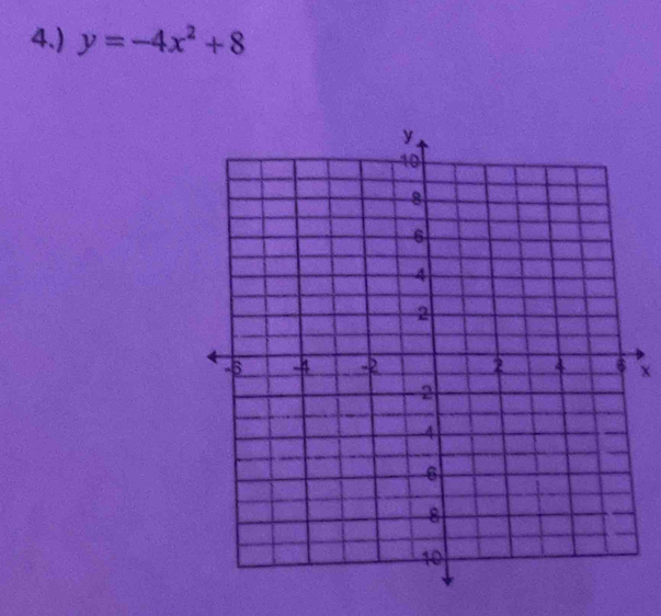 4.) y=-4x^2+8