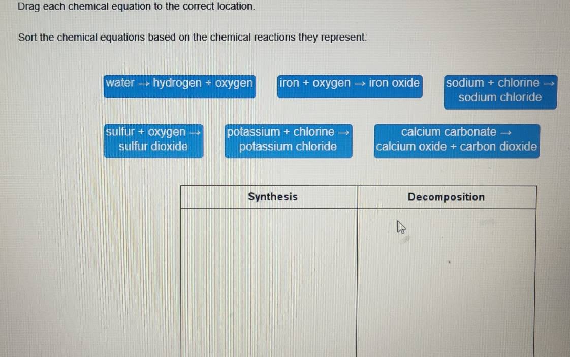 Drag each chemical equation to the correct location.
Sort the chemical equations based on the chemical reactions they represent.
water → hydrogen + oxygen iron + oxygen → iron oxide sodium + chlorine
sodium chloride
sulfur + oxygen → potassium + chlorine 1 calcium carbonate
sulfur dioxide potassium chloride calcium oxide + carbon dioxide