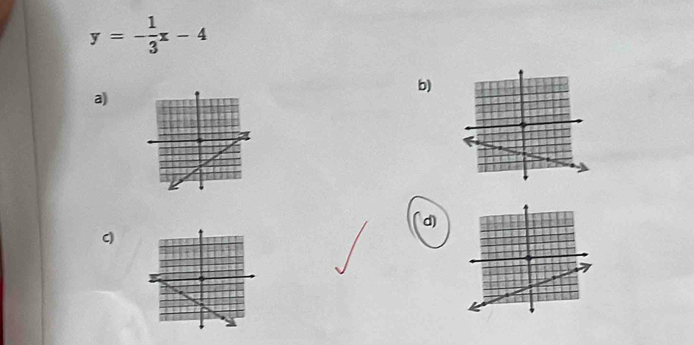 y=- 1/3 x-4
b) 
a) 
d) 
C