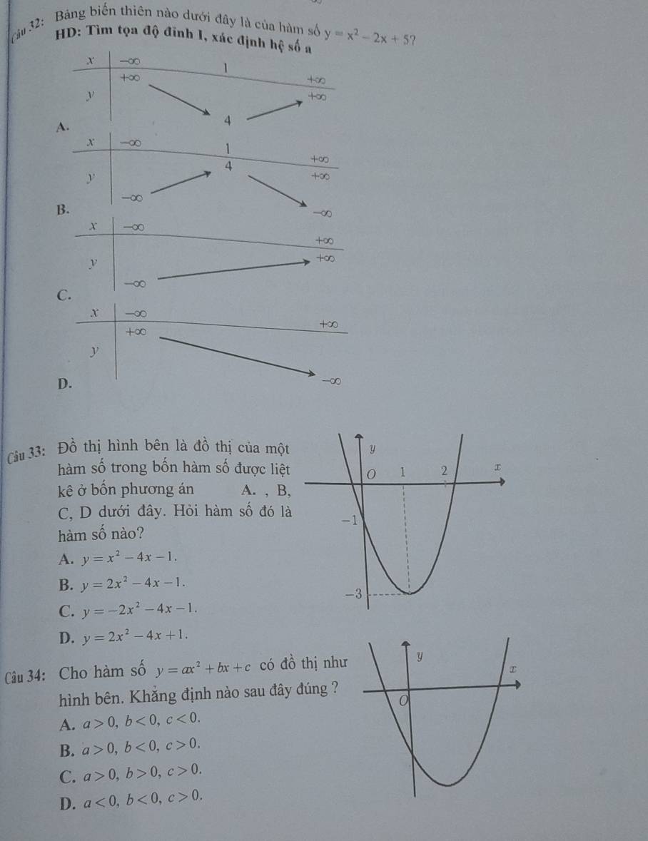 ảu 32: Bảng biến thiên nào dưới đây là của hàm số y=x^2-2x+5 ?
HD: Tìm tọa độ đinh I, xác định hệ số a
x - ∞
1
+∞
+∞
y
-+∞
A.
4
x - ∞
4
y
+∞
-∞
B.
- ∞
x - ∞
+∈fty
v
+∞
-∞
C.
X - ∞
+∞
7 O
y
D.
-∞
Cầu 33: Đồ thị hình bên là đồ thị của một
hàm số trong bốn hàm số được liệt
kê ở bốn phương án A. , B,
C, D dưới đây. Hỏi hàm số đó là
hàm số nào?
A. y=x^2-4x-1.
B. y=2x^2-4x-1. 
C. y=-2x^2-4x-1.
D. y=2x^2-4x+1. 
Câu 34: Cho hàm số y=ax^2+bx+c có đồ thị như
hình bên. Khắng định nào sau đây đúng ?
A. a>0, b<0</tex>, c<0</tex>.
B. a>0, b<0</tex>, c>0.
C. a>0, b>0, c>0.
D. a<0</tex>, b<0</tex>, c>0.