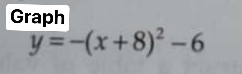 Graph
y=-(x+8)^2-6