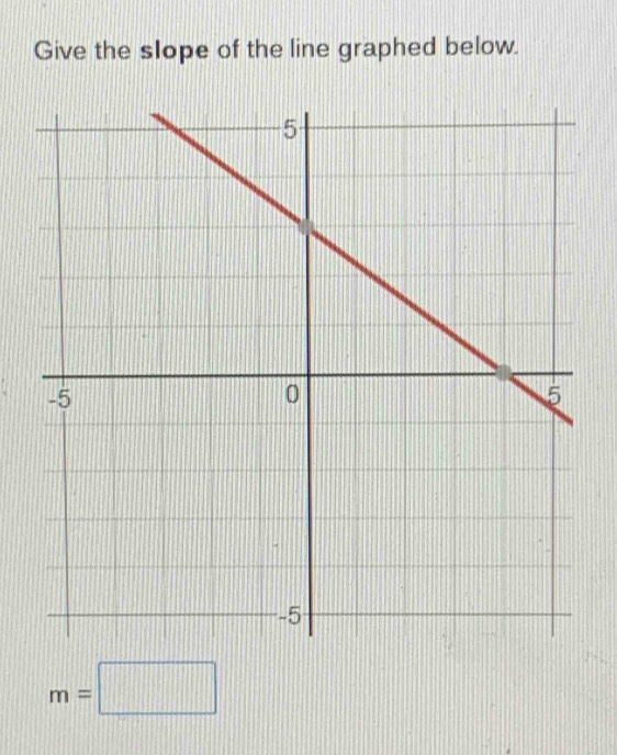 Give the slope of the line graphed below.
m=□