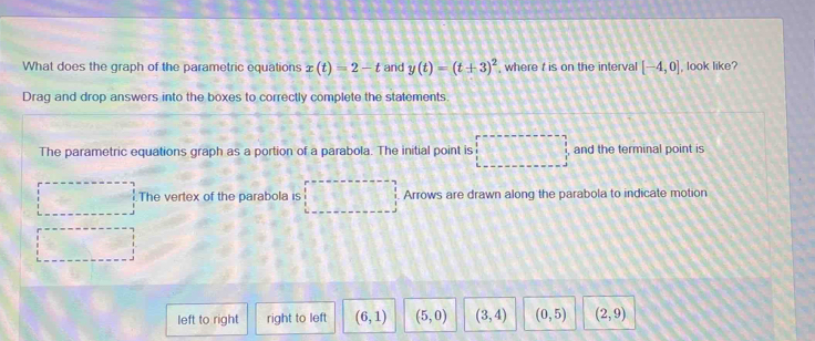 What does the graph of the parametric equations x(t)=2-t and y(t)=(t+3)^2 , where t is on the interval [-4,0] , look like?
Drag and drop answers into the boxes to correctly complete the statements.
The parametric equations graph as a portion of a parabola. The initial point is _  and the terminal point is
The vertex of the parabola is Arrows are drawn along the parabola to indicate motion
left to right right to left (6,1) (5,0) (3,4) (0,5) (2,9)