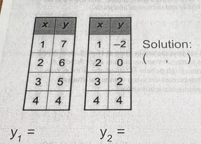 Solution: 
( , )

y_1=
y_2=