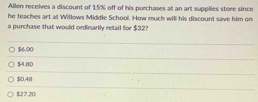 Allen receives a discount of 15% off of his purchases at an art supplies store since
he teaches art at Willows Middle School. How much will his discount save him on
a purchase that would ordinarily retail for $32?
$6.00
$4.80
$0.48
$27.20