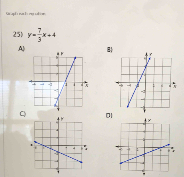 Graph each equation. 
25) y= 7/3 x+4
A) 
B) 

C) 
D)