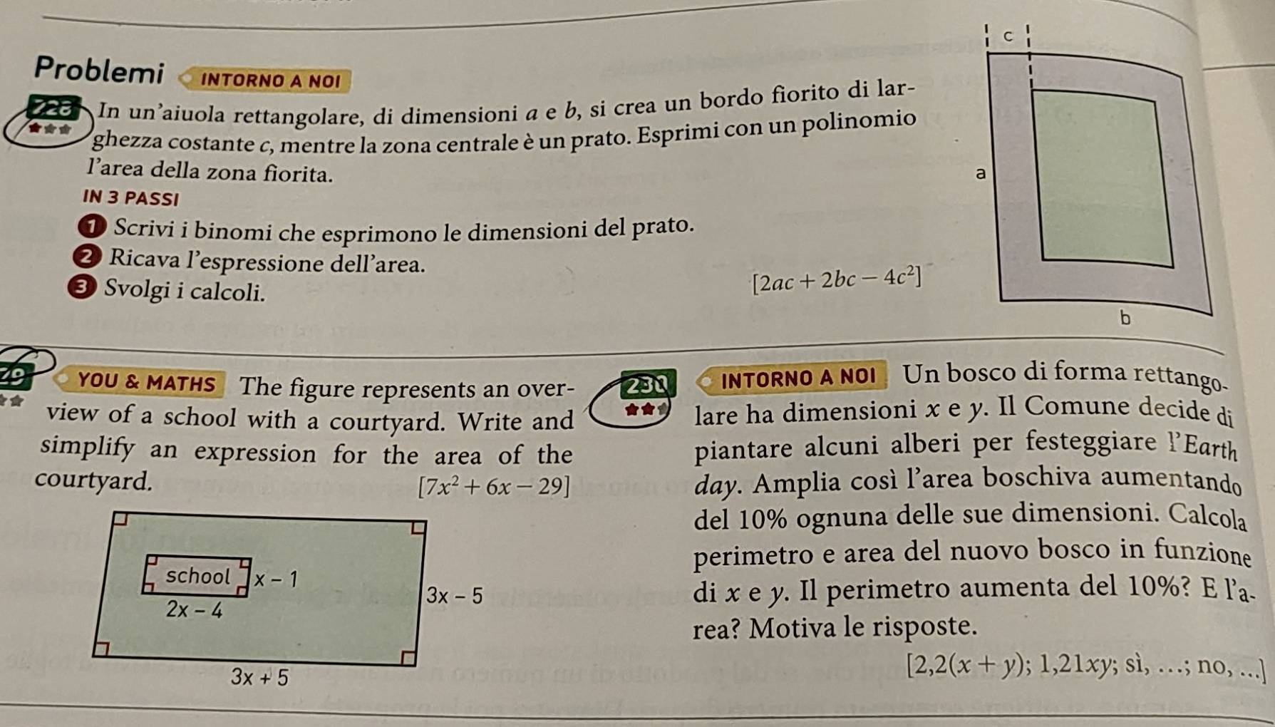 Problemi INTORNO A NOI
In un'aiuola rettangolare, di dimensioni a e b, si crea un bordo fiorito di lar-
ghezza costante c, mentre la zona centrale è un prato. Esprimi con un polinomio
larea della zona fiorita. 
IN 3 PASSI
D Scrivi i binomi che esprimono le dimensioni del prato.
② Ricava l’espressione dell’area.
❸Svolgi i calcoli.
[2ac+2bc-4c^2]
9 YoU & MATHS The figure represents an over- 230 INTORNO A NOI Un bosco di forma rettango-
★★
view of a school with a courtyard. Write and lare ha dimensioni x e y. Il Comune decide di
simplify an expression for the area of the piantare alcuni alberi per festeggiare l'Earth
courtyard. day. Amplia cosí l'area boschiva aumentando
[7x^2+6x-29]
del 10% ognuna delle sue dimensioni. Calcola
perimetro e area del nuovo bosco in funzione
di x e y. Il perimetro aumenta del 10%? E l'a.
rea? Motiva le risposte.
[2,2(x+y);1,21xy;si,...;no,...]