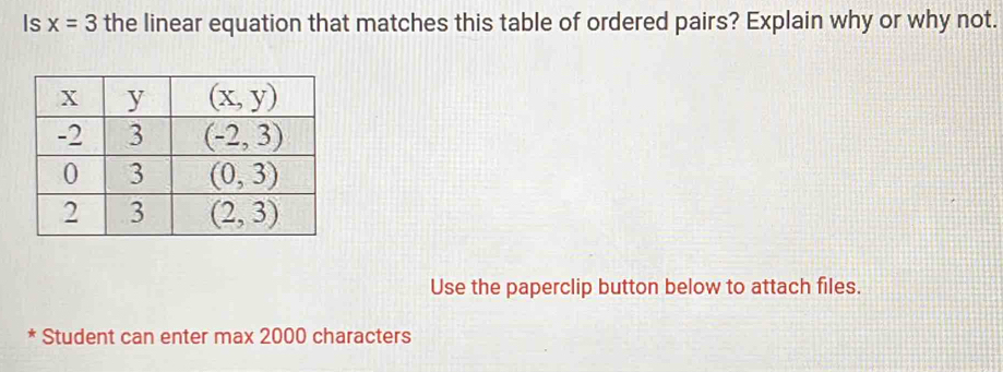 Is x=3 the linear equation that matches this table of ordered pairs? Explain why or why not.
Use the paperclip button below to attach files.
* Student can enter max 2000 characters