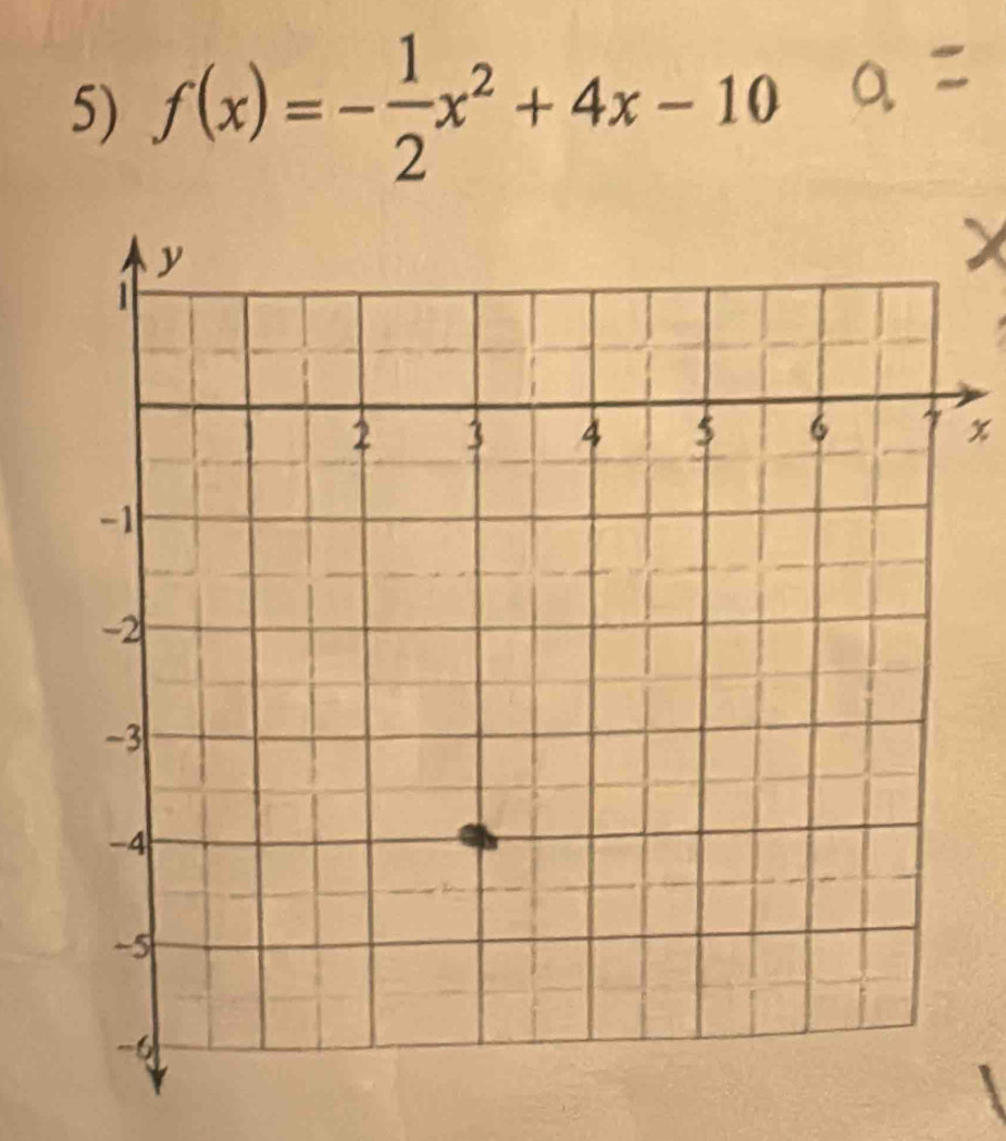 f(x)=- 1/2 x^2+4x-10
x