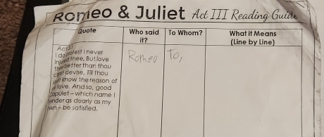 Romeo & Juliet Ad III Reading Guide