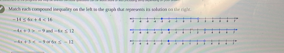 Match each compound inequality on the left to the graph that represents its solution on the right.
-14≤ 6x+4<16</tex>
-4x+3>-9 and -6x≤ 12
-4x+3 or 6x≤ -12 2 5 4 5 6 7
-7 -6 .8 -4 .3 -2 .1 。 1