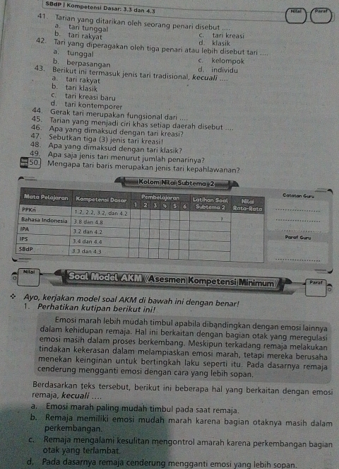 SBdP | Kompetensi Dasar: 3.3 dan 4.3
41. Tarian yang ditarikan oleh seorang penari disebut ....
a. tari tunggal
b. tari rakyat
c. tar kreas
42. Tari yang diperagakan oleh tiga penari atau lebih disebut tari .... d. klasik
a. tunggal
c. kelompok
b. berpasangan d individu
43. Berikut ini termasuk jenis tari tradisional, kecuali ....
a. tari rakyat
b. tari klasik
c. tari kreasi baru
d. tari kontemporer
44. Gerak tari merupakan fungsional dari ....
45. Tarian yang menjadi ciri khas setiap daerah disebut ....
46. Apa yang dimaksud dengan tari kreasi?
47. Sebutkan tiga (3) jenis tari kreasi!
48. Apa yang dimaksud dengan tari klasik?
49. Apa saja jenis tari menurut jumlah penarinya?
50. Mengapa tari baris merupakan jenis tari kepahlawanan?
Kolom Nilai Subtema 2atan Guru
_
ef Gury
_
Nila Soal Modcl AKM (Asesmen Kompetensi Minimum)
☆ Ayo, kerjakan model soal AKM di bawah ini dengan benar!
1. Perhatikan kutipan berikut ini!
Emosi marah lebih mùdah timbul apabila dibąndingkan dengan emosi lainnya
dalam kehidupan remaja. Hal ini berkaitan dengan bagian otak yang meregulasi
emosi maših dalam proses berkembang. Meskipun terkadang remaja melakukan
tindakan kekerasan dalam melampiaskan emosi marah, tetapi mereka berusaha
menekan keinginan untuk bertingkah laku seperti itu. Pada dasarnya remaja
cenderung mengganti emosi dengan cara yang lebih sopan.
Berdasarkan teks tersebut, berikut ini beberapa hal yang berkaitan dengan emosi
remaja, kecuali ....
a. Emosi marah paling mudah timbul pada saat remaja.
b. Remaja memiliki emosi mudah marah karena bagian otaknya masih dalam
perkembangan.
c. Remaja mengalami kesulitan mengontrol amarah karena perkembangan bagian
otak yang terlambat.
d. Pada dasarnya remaja cenderung mengganti emosi yang lebih sopan.