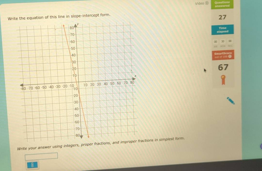 Video Questions 
answered 
Write the equation of this line in slope-intercept form.
27
Time 
elapsed 
00 30 00
143
SmartScore 
aut of 100 D
67
Write your answer using integers, proper fractions, and improper fractions in simplest form.
 □ /□  