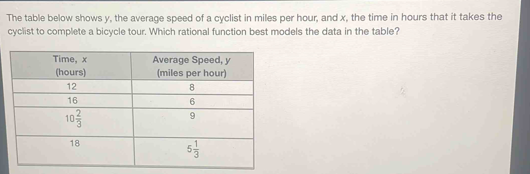 The table below shows y, the average speed of a cyclist in miles per hour, and x, the time in hours that it takes the
cyclist to complete a bicycle tour. Which rational function best modeis the data in the table?
y= x/96 
y= 2x/3 
Mark this and return Save and Exit Next Submit