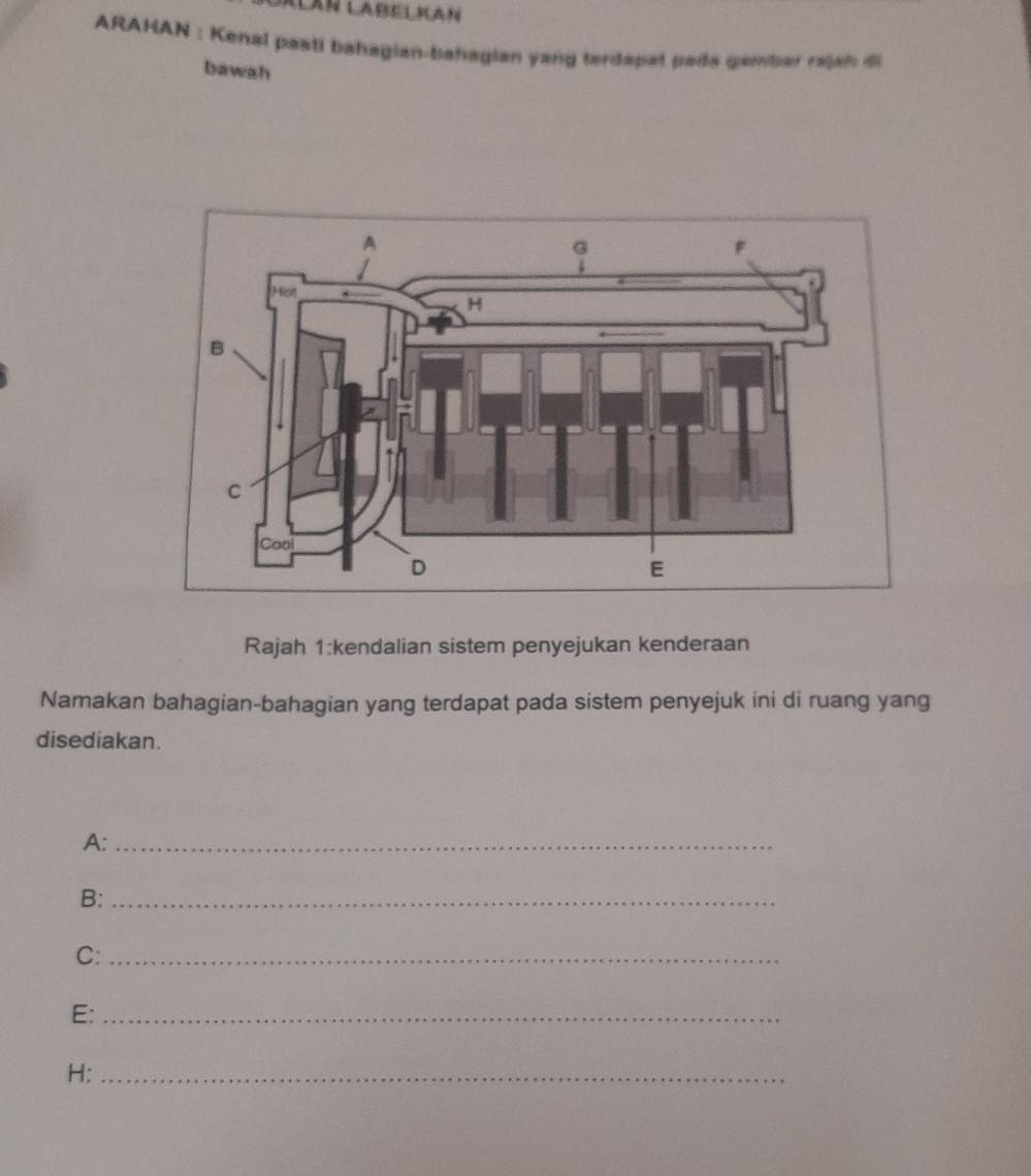 ARAHAN : Kenal pasti bahagian-bahagian yang tendapat pada gamber rajsh di 
bawah 
Rajah 1:kendalian sistem penyejukan kenderaan 
Namakan bahagian-bahagian yang terdapat pada sistem penyejuk ini di ruang yang 
disediakan. 
A:_ 
B:_ 
C:_ 
E:_ 
H:_