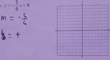 y=- 5/6 x+4
1