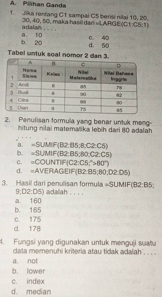 Pilihan Ganda
1. Jika rentang C1 sampai C5 berisi nilai 10, 20,
30, 40, 50, maka hasil dari =LARGE( C1:C5;1)
adalah . . . .
a. 10 c. 40
b. 20 d. 50
Tabel untuk soal nomor 2 dan 
2. Penulisan formula yang benar untuk meng-
hitung nilai matematika lebih dari 80 adalah
a. =SUMIF(B2:B5; 8; C2:C5)
b. =SUMIF(B2:B5;80 C2: C5)
c. =COUNTIF(C 2:C5;''>80'')
d. =AVERAGEIF (B2:B5;80;D 2:D5)
3. Hasil dari penulisan formula =SU M IF(B2:B5
9; D2:D5) adalah . . . .
a. 160
b. 165
c. 175
d. 178
4. Fungsi yang digunakan untuk menguji suatu
data memenuhi kriteria atau tidak adalah . . . .
a. not
b. lower
c. index
d. median