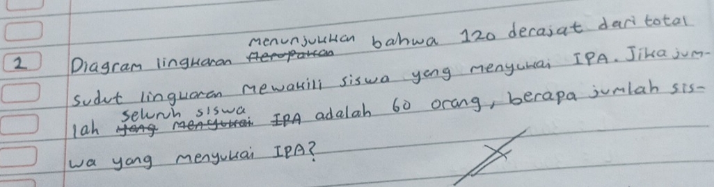 menunjuuHian bahwa 120 decajat dar total 
2 1 Diagram linguaran 
sudut lingueren mewakili siswa yong menyuhai IPA. Jika jum 
lah selnh siswa adaloh 60 orang, berapa junlah sis- 
wa yong menyuuai IPA?