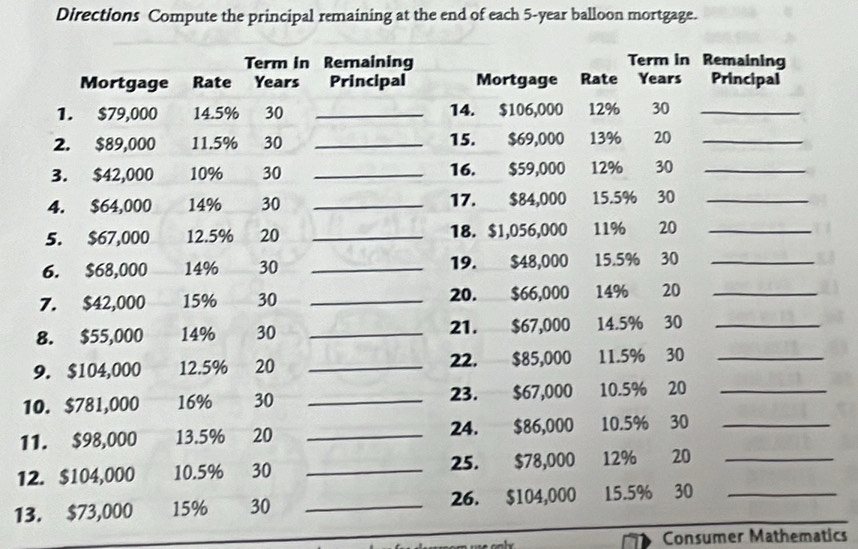 Directions Compute the principal remaining at the end of each 5-year balloon mortgage. 
1 
1 
1 
1 
Consumer Mathematics