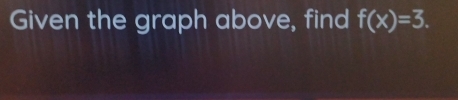 Given the graph above, find f(x)=3.