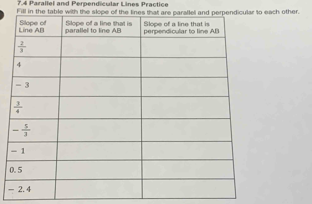 7.4 Parallel and Perpendicular Lines Practice
each other.
-