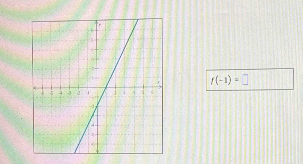 f(-1)=□