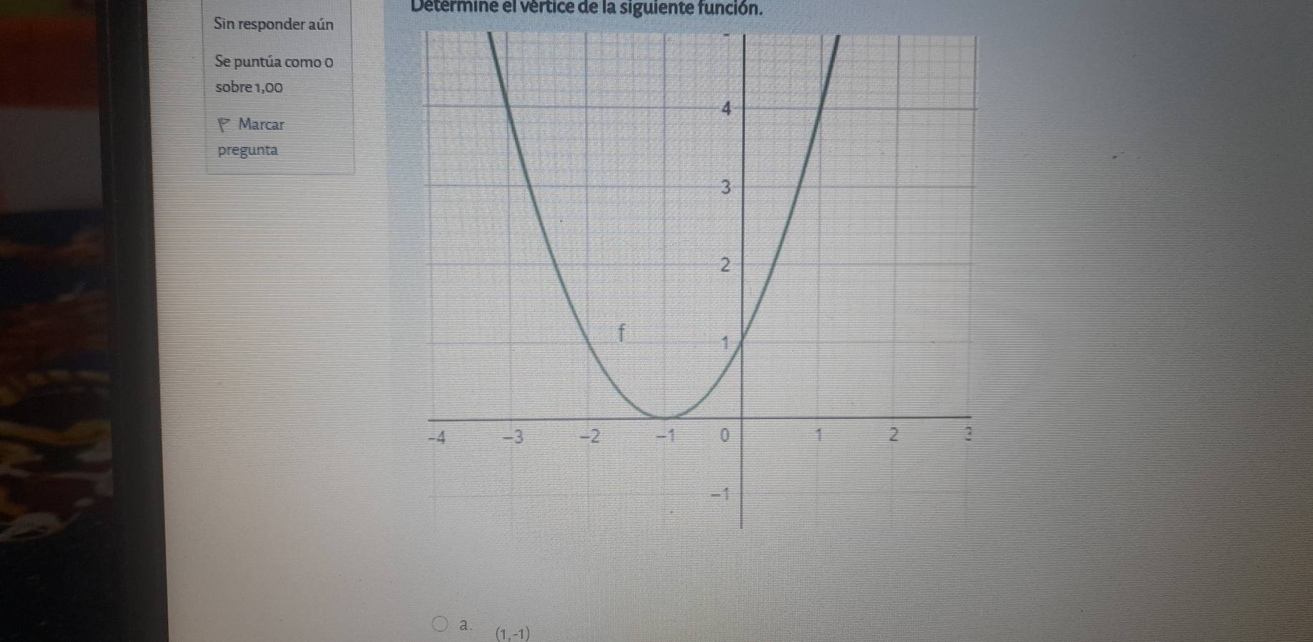 Determine el vértice de la siguiente función.
Sin responder aún
Se puntúa como 0
sobre 1,00
Marcar
pregunta
a. (1,-1)