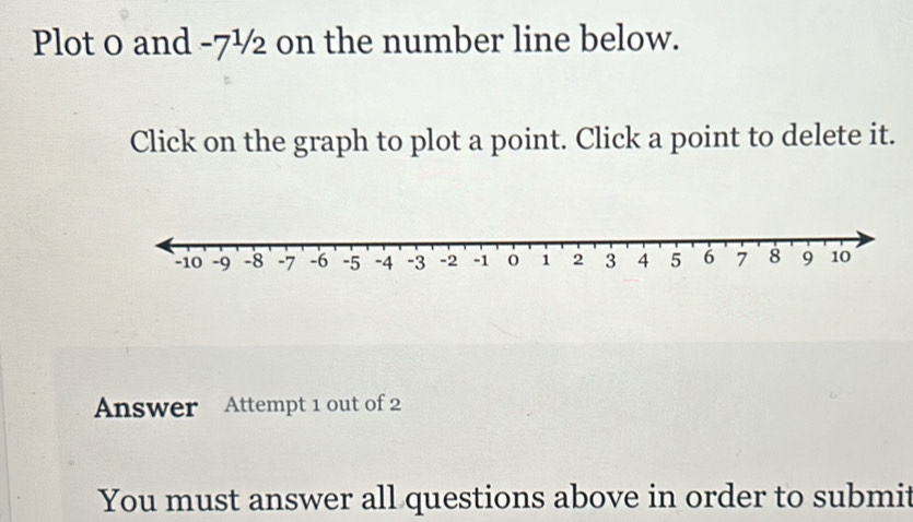 Plot 0 and -7½ on the number line below. 
Click on the graph to plot a point. Click a point to delete it. 
Answer Attempt 1 out of 2 
You must answer all questions above in order to submit