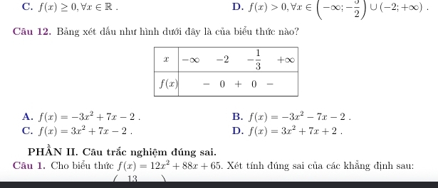 C. f(x)≥ 0,forall x∈ R. D. f(x)>0,forall x∈ (-∈fty ;- 3/2 )∪ (-2;+∈fty ).
Câu 12. Bảng xét dấu như hình dưới đây là của biểu thức nào?
A. f(x)=-3x^2+7x-2. B. f(x)=-3x^2-7x-2.
C. f(x)=3x^2+7x-2. D. f(x)=3x^2+7x+2.
PHÀN II. Câu trắc nghiệm đúng sai.
Câu 1. Cho biểu thức f(x)=12x^2+88x+65. Xét tính đúng sai của các khẳng định sau:
13