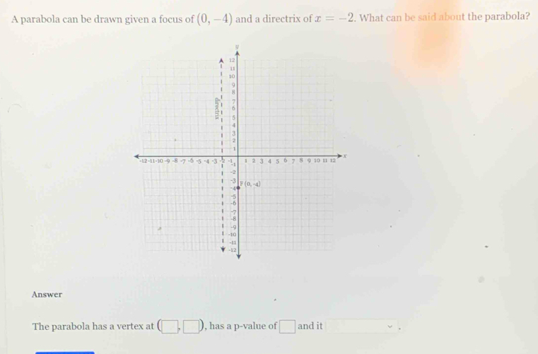 A parabola can be drawn given a focus of (0,-4) and a directrix of x=-2. What can be said about the parabola?
Answer
The parabola has a vertex at (□ ,□ ) , has a p-value of □ and it □ .